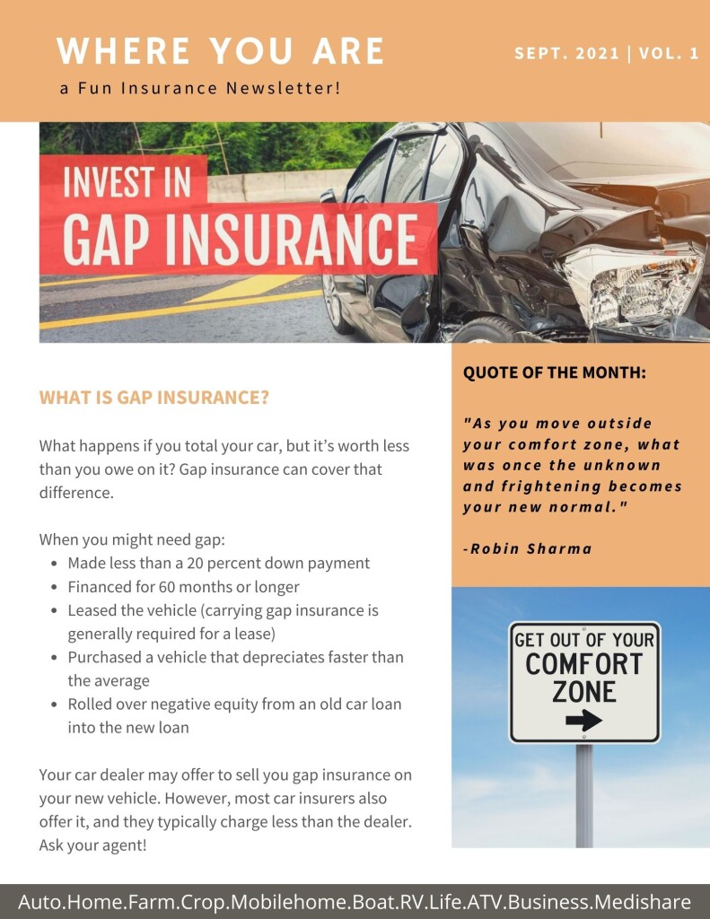 What is GAP Insurance?